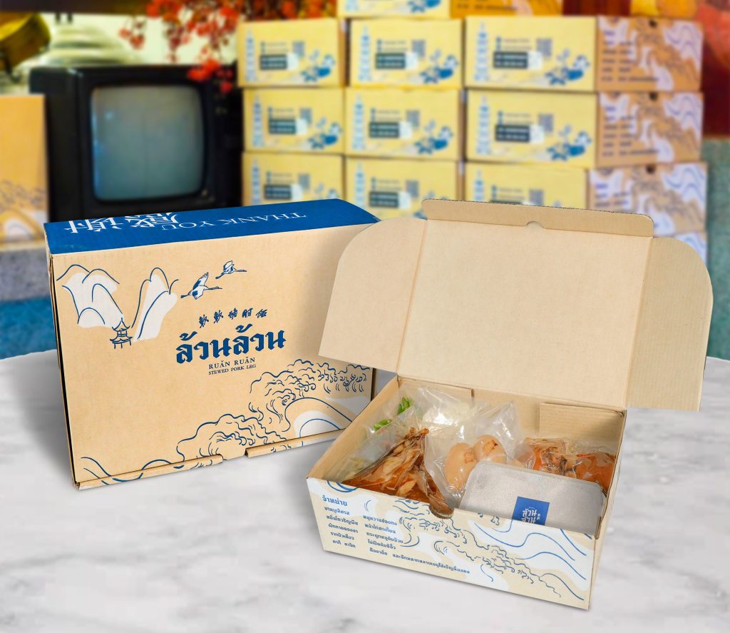 รับผลิตกล่องใส่อาหาร