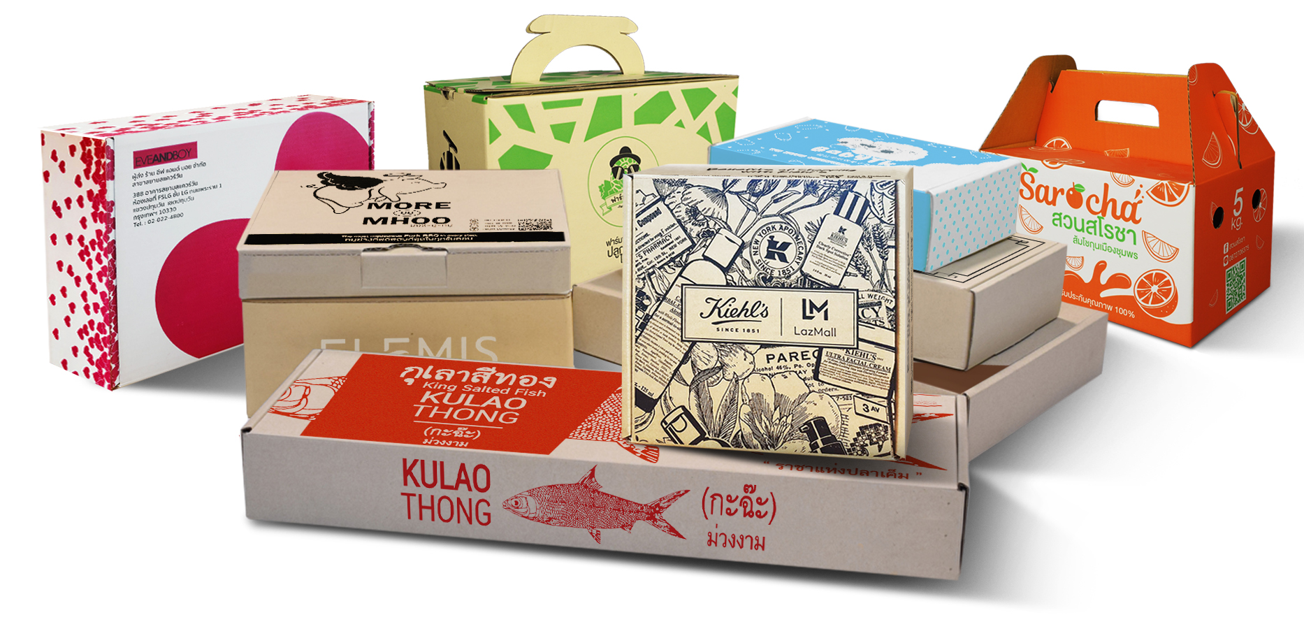 กล่องไดคัท