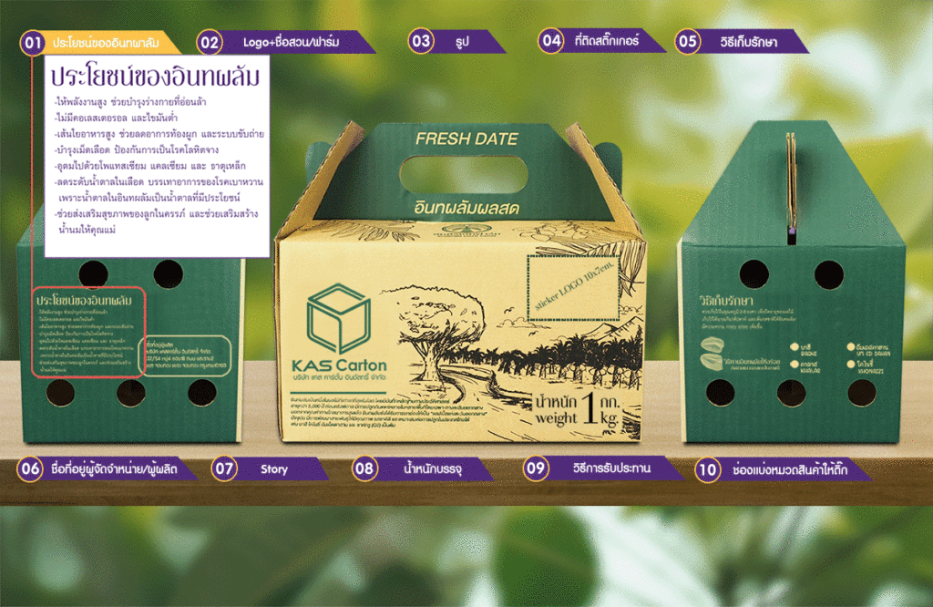 การออกแบบพิมพ์ผลไม้5 - Kas Carton Co.,Ltd. การออกแบบพิมพ์ผลไม้5